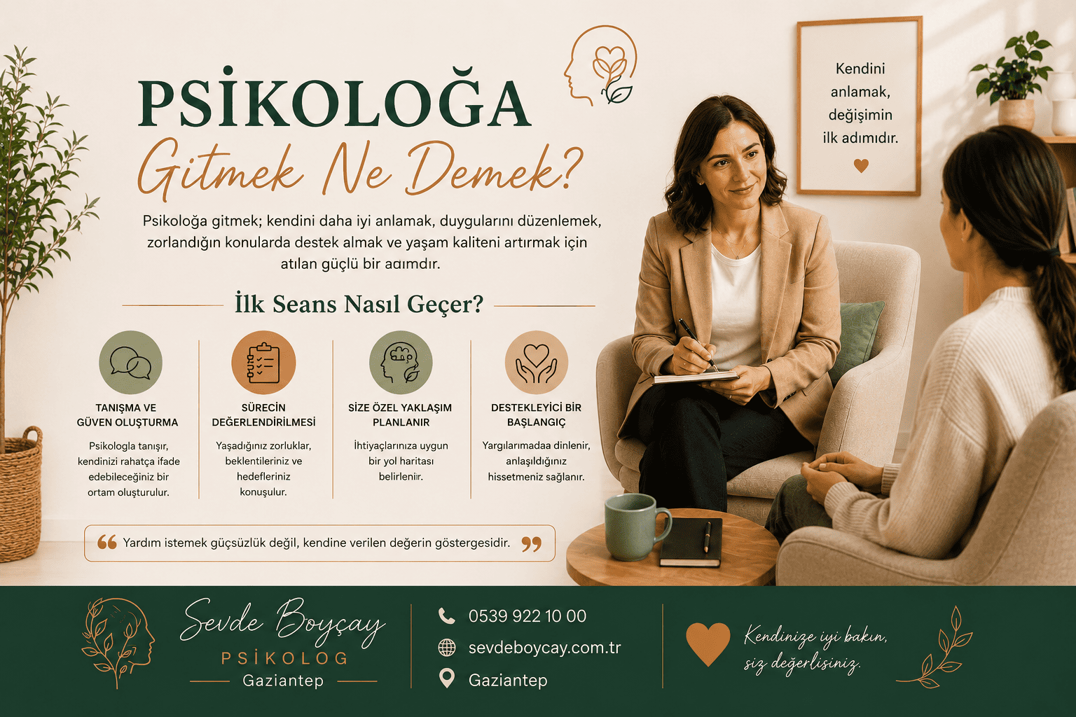 psikoloğa gitmek Ne Demek ? İlk Seans Nasıl Geçer ?