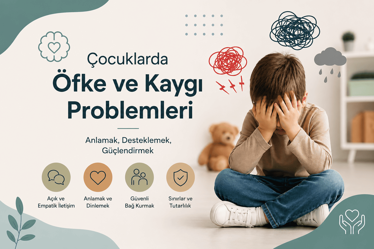 Çocuklarda Öfke Ve Kaygı Problemleri