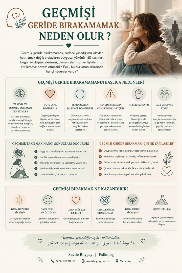 Geçmişi Geride Burakmamak Neden Olur ?