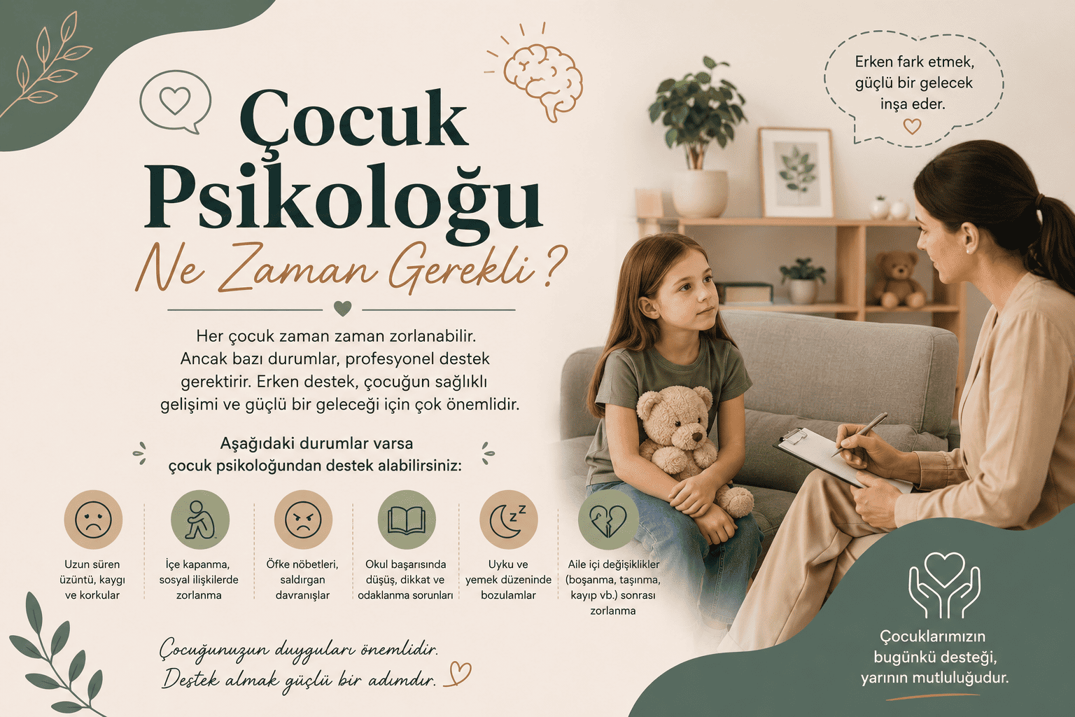 Çocuk Psikoloğu Ne Zaman Gerekli ?