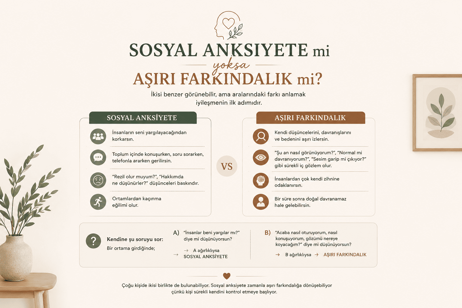 Sosyal Anksiyete mi Yoksa Aşırı Farkındalık mı?